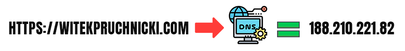 dns